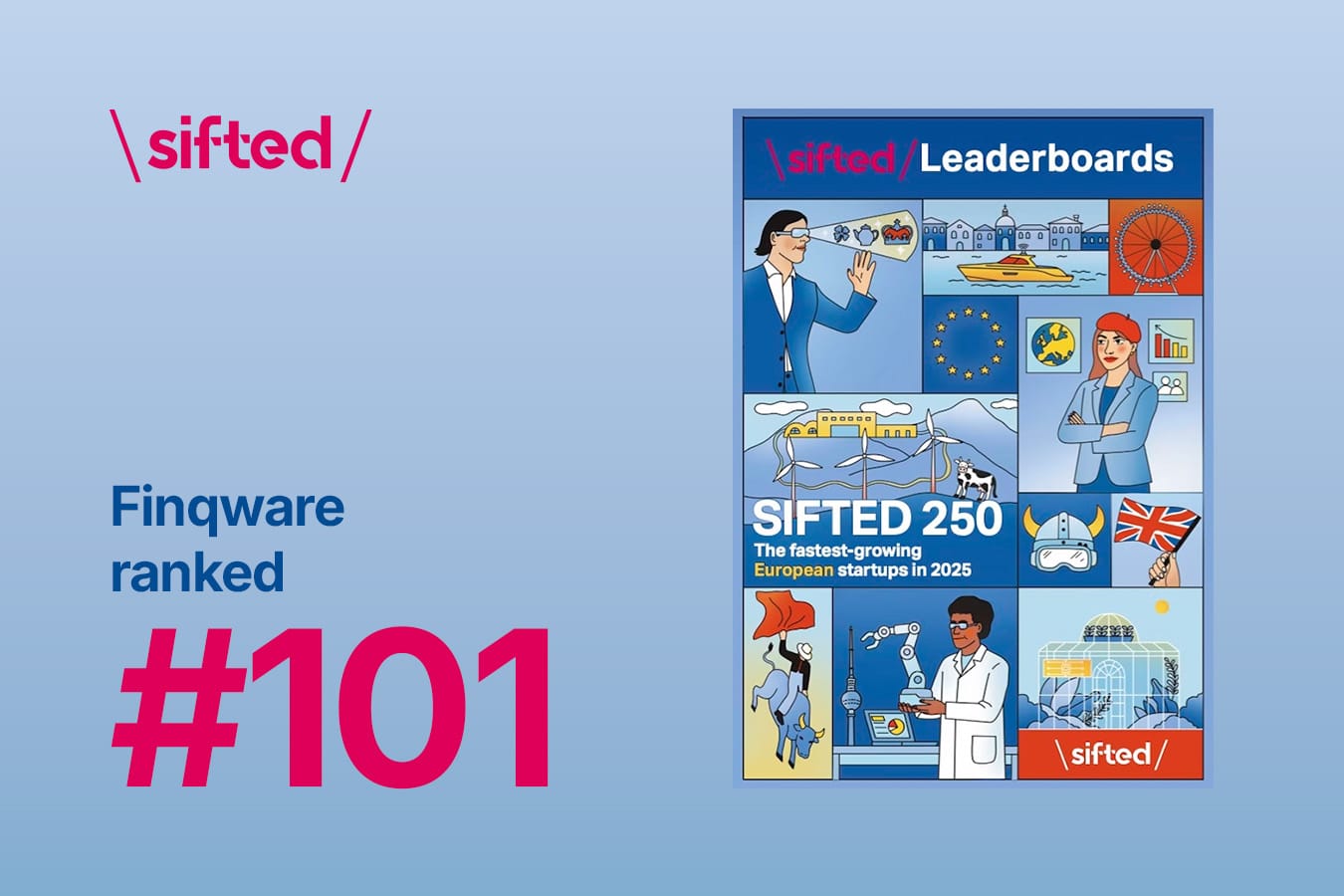 Finqware Ranked in the Sifted 250 – Europe’s Fastest-Growing Startups of 2025