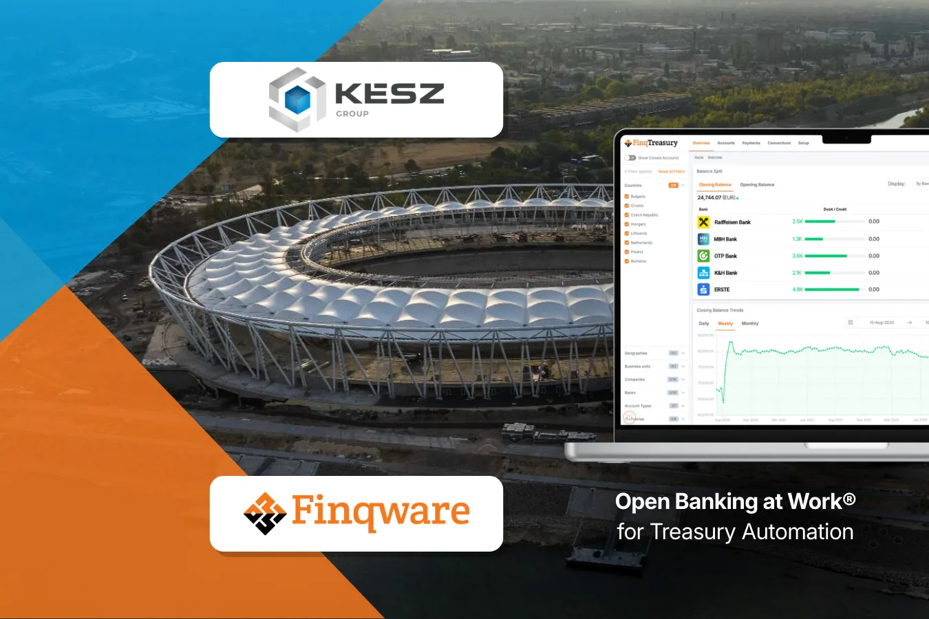 KÉSZ Group Chooses FinqTreasury To Automate Treasury Operations Across 70+ Subsidiaries