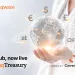 FX Hub now live in FinqTreasury, powered by Currencycloud
